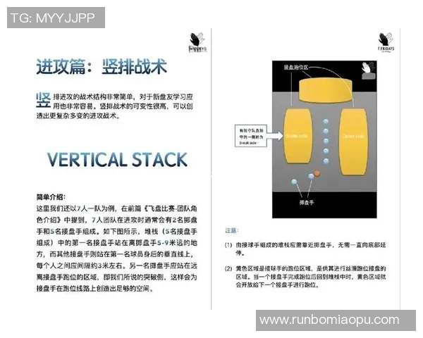 广州飞盘队中路突破战术解析与实战应用探讨