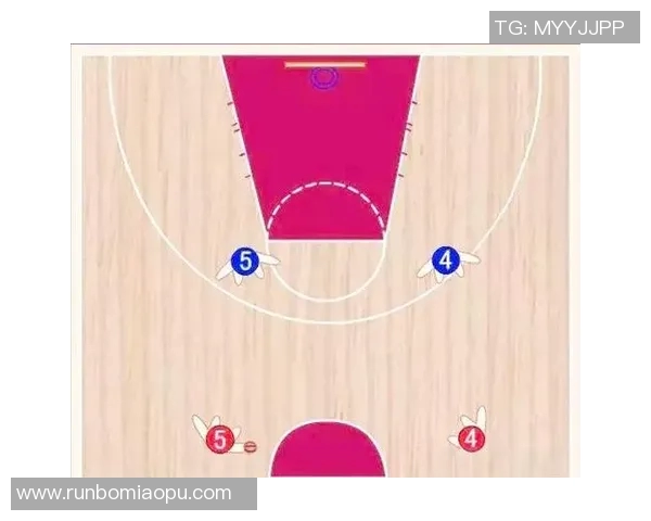 成都篮球队反击战术分析与胜负得失的深度剖析