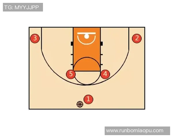 深入分析深圳篮球队包夹战术的运用与战术效果