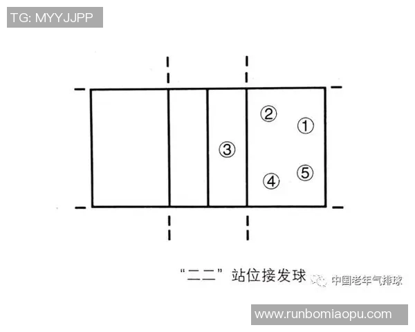 重庆排球队区域防守分析与改进建议探讨 重庆排球队区域防守分析与改进建议探讨
