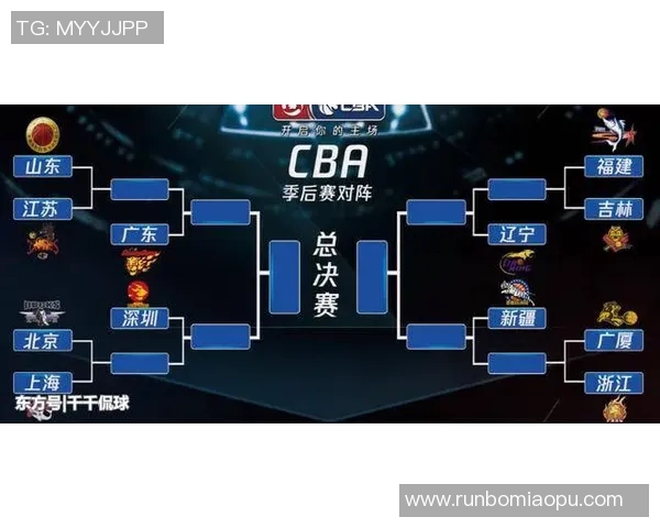 季后赛首轮激战新疆对决广东谁能挺进下一轮争夺荣耀 季后赛首轮激战新疆对决广东谁能挺进下一轮争夺荣耀