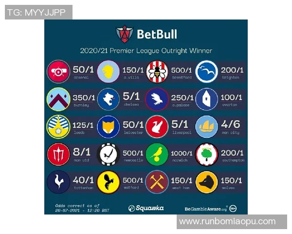 曼联对阵尤文图斯欧赔分析及比赛前瞻全面解读