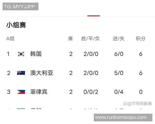 朝鲜对阵韩国精彩赛事分析及比分预测推荐 朝鲜对阵韩国精彩赛事分析及比分预测推荐