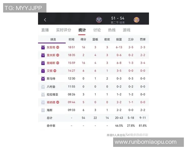 湖人对阵鹈鹕精彩直播分析与赛前预测尽在这里