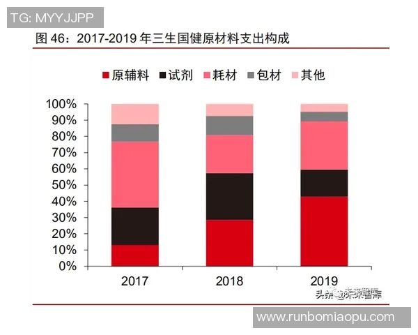王少杰的奋斗历程与成就探索：从普通青年到行业领军人物的成长之路