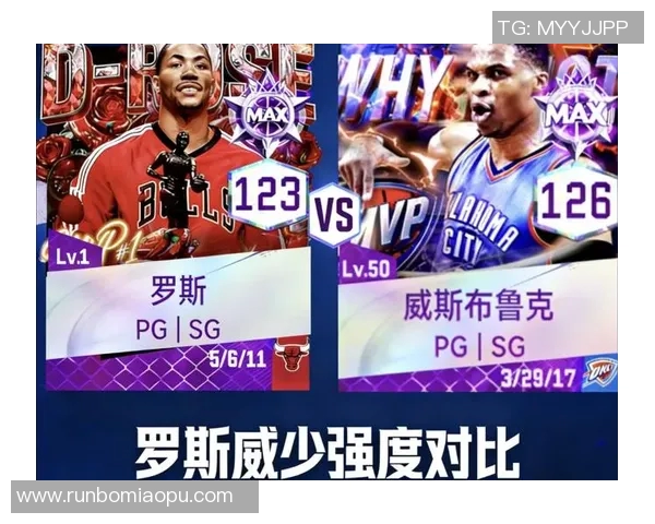 威少与大O的传奇对决：谁才是篮球历史上的真正巨星