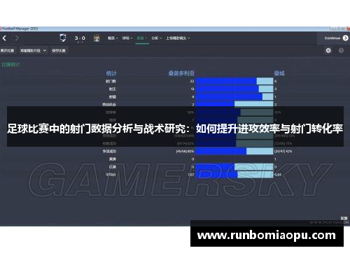 足球比赛中的射门数据分析与战术研究：如何提升进攻效率与射门转化率